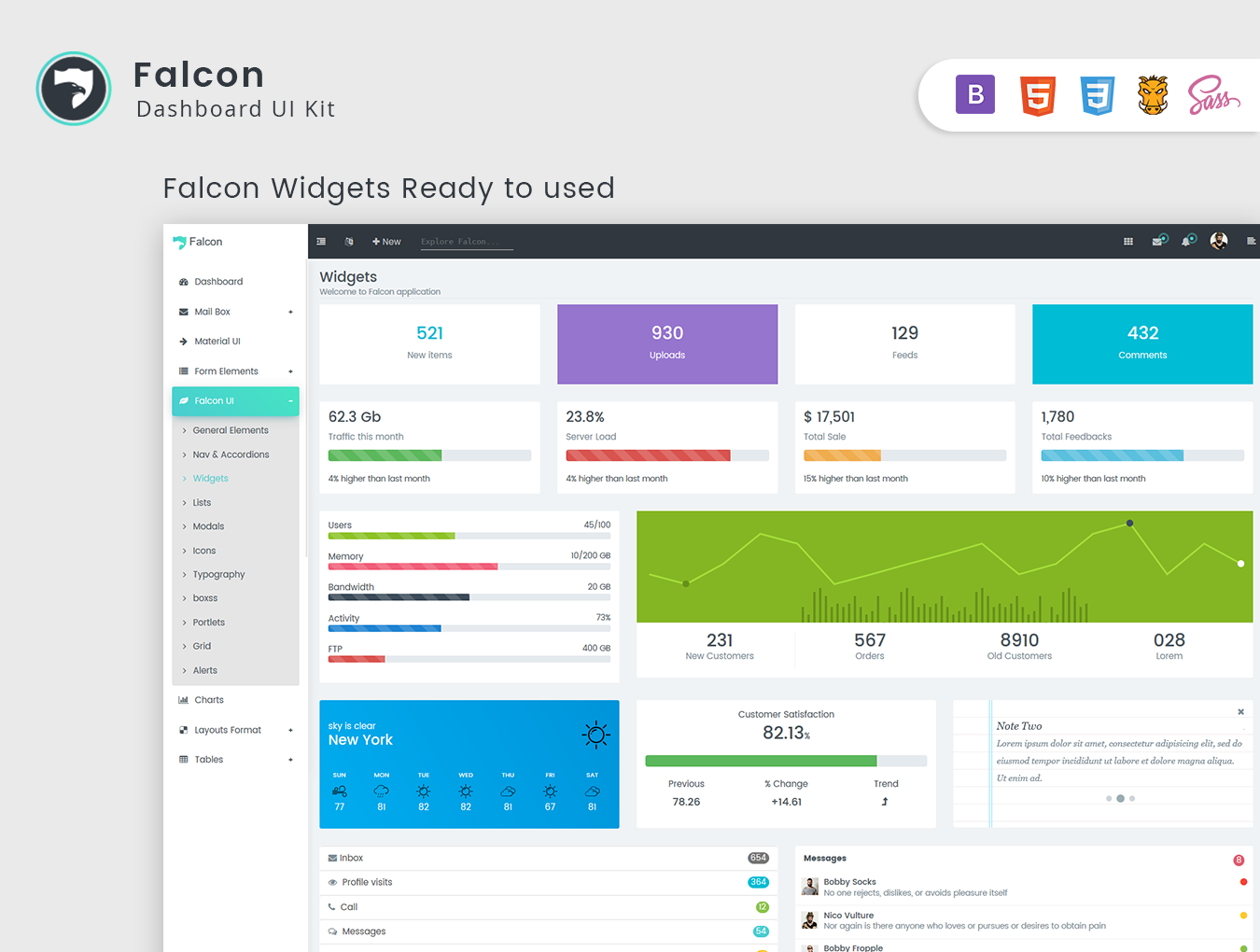 Falcon - Bootstrap Admin Dashboard Template + UI Kit